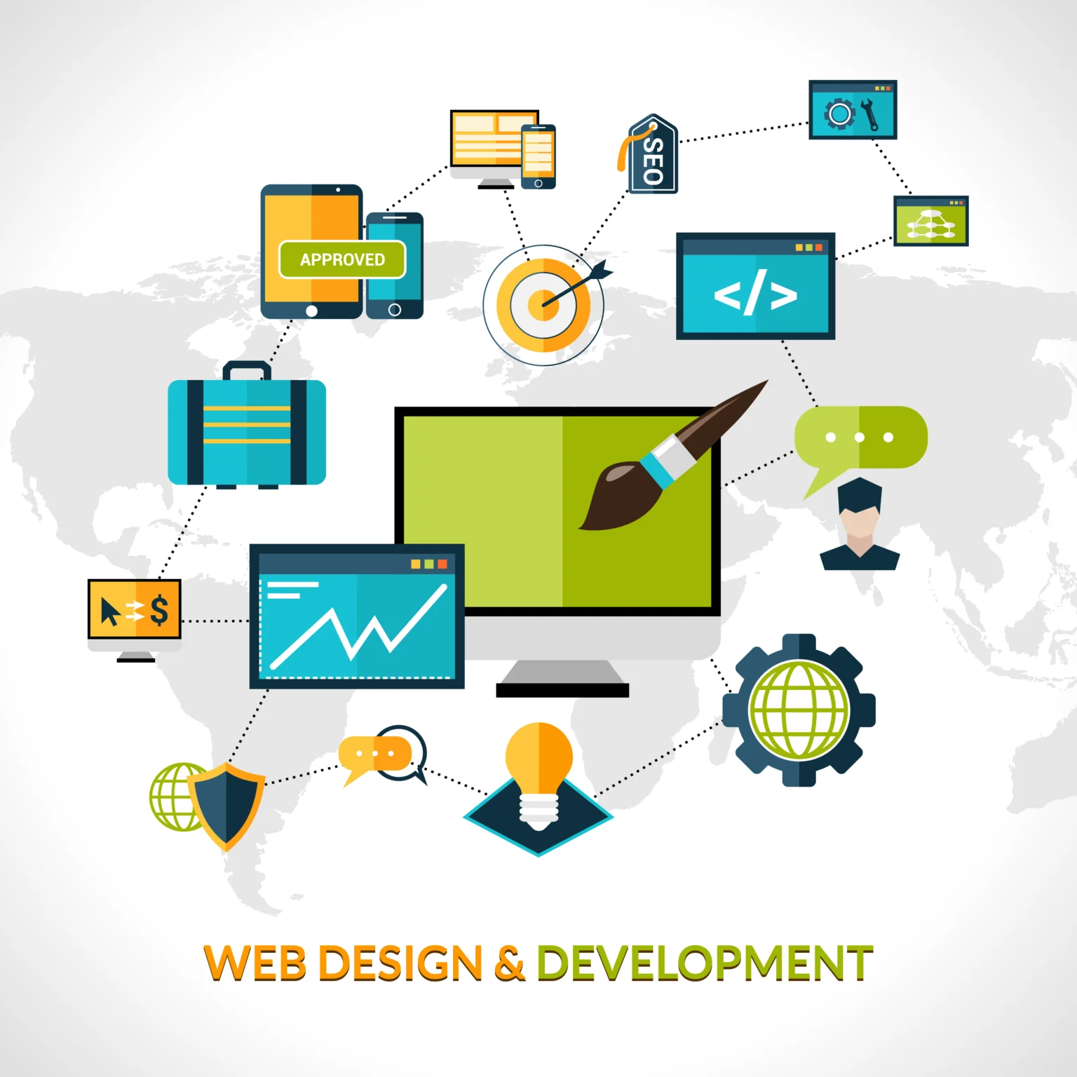 website devolopment services